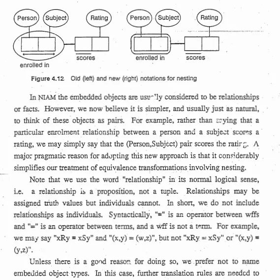 Extract from s4-6 Nesting – Terry Halpin’s PhD Thesis